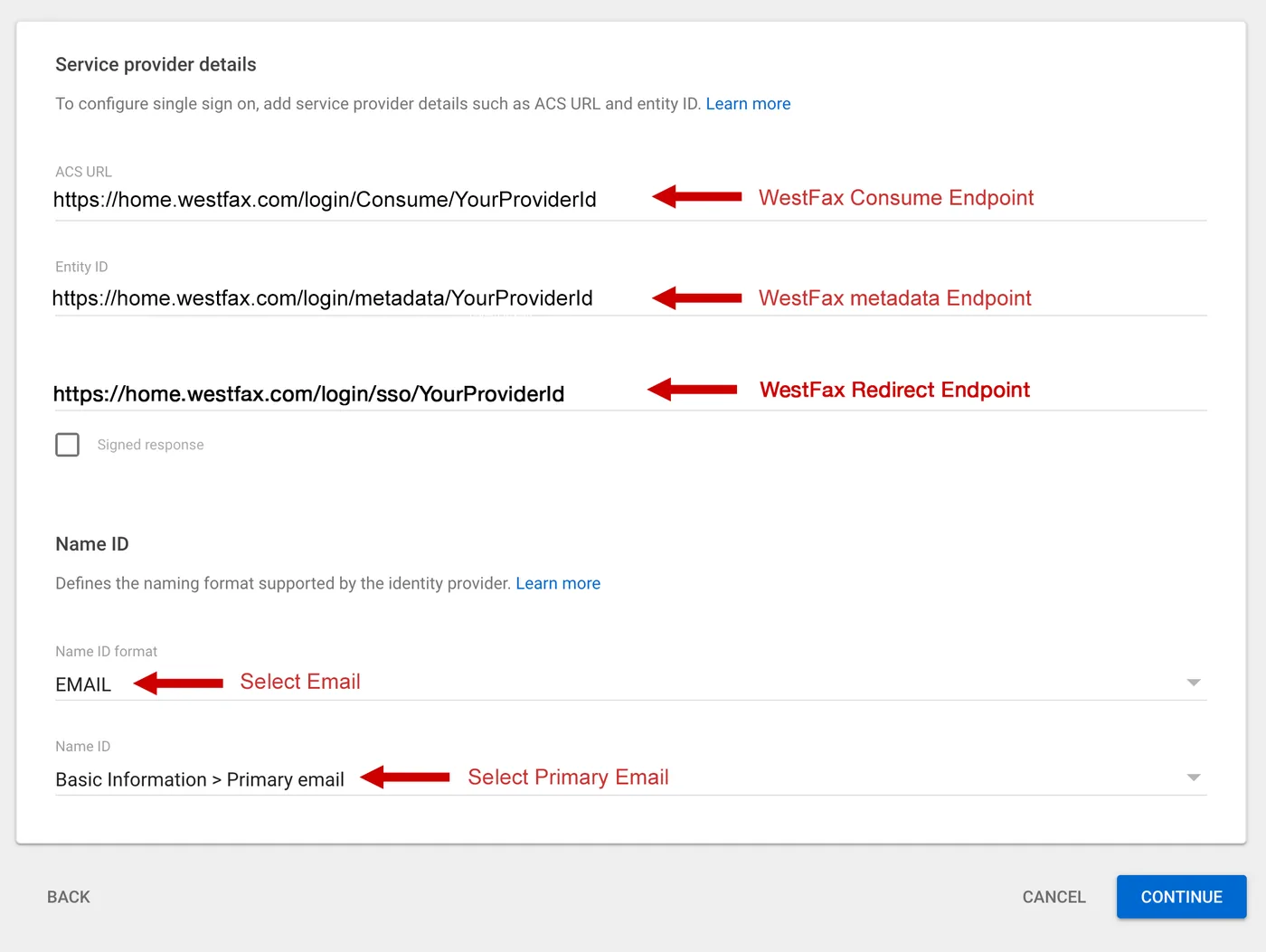 The Google service provider details form for the WestFax SAML app